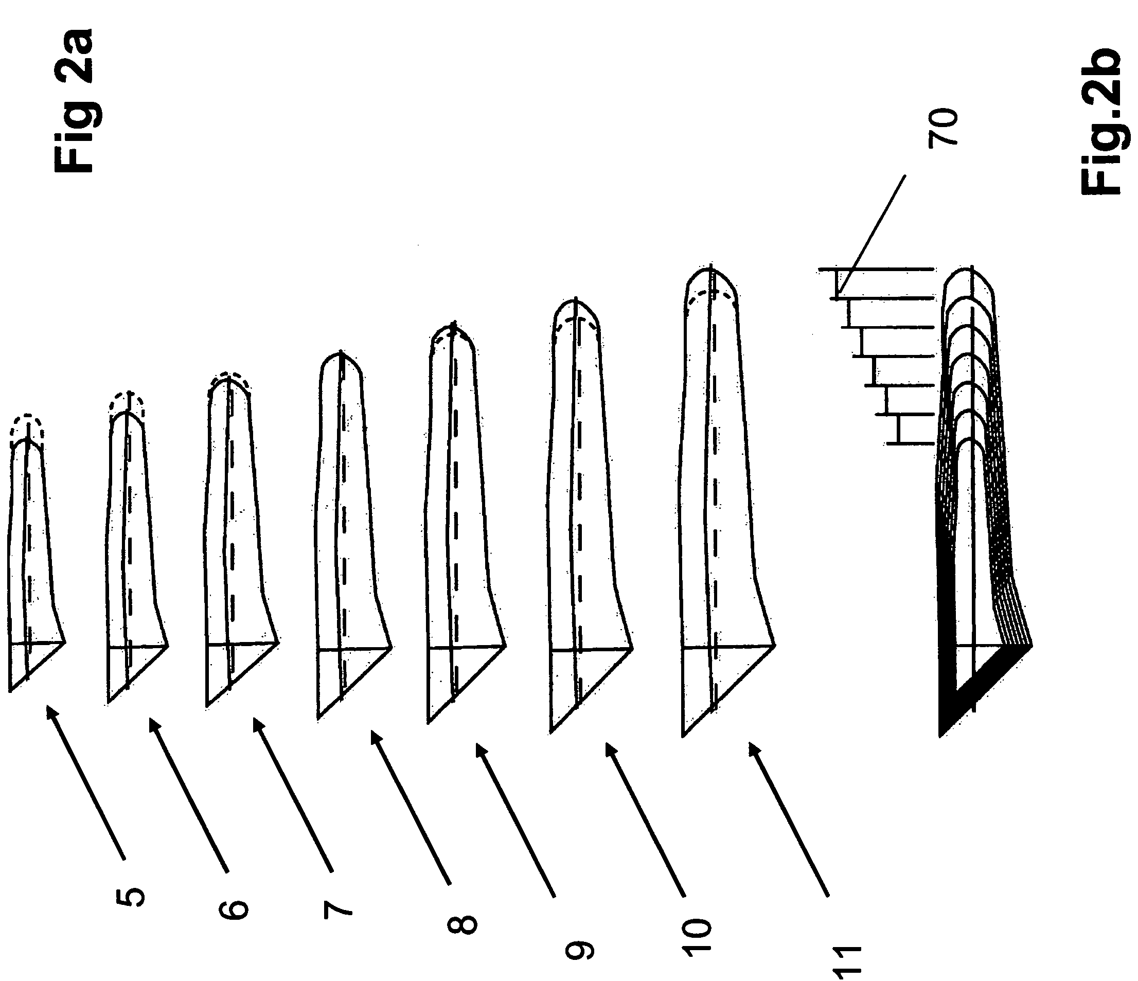 Canine femoral stem system