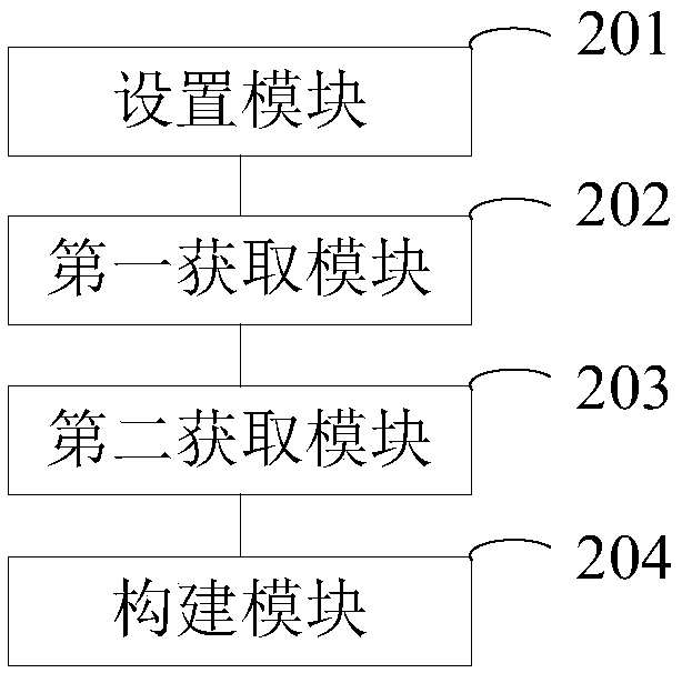 XML file and PDF file synchronous association method and apparatus