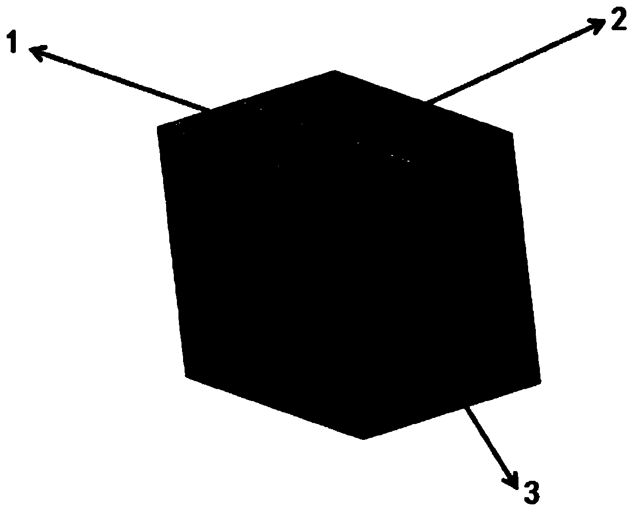 Characterization method for residual stress of ceramic/metal heterogeneous brazed joint