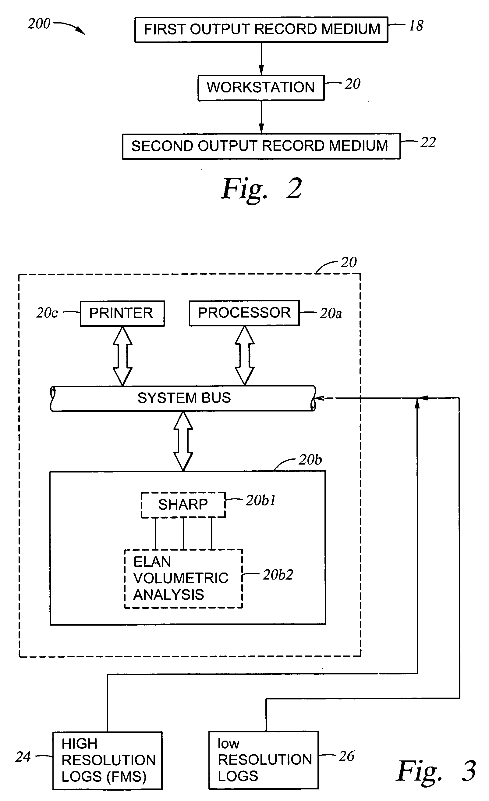 [system and method for analyzing a thin bed formation]