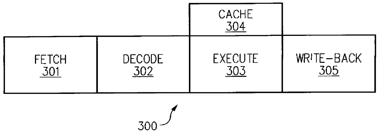 Hardware virtual machine instruction processor