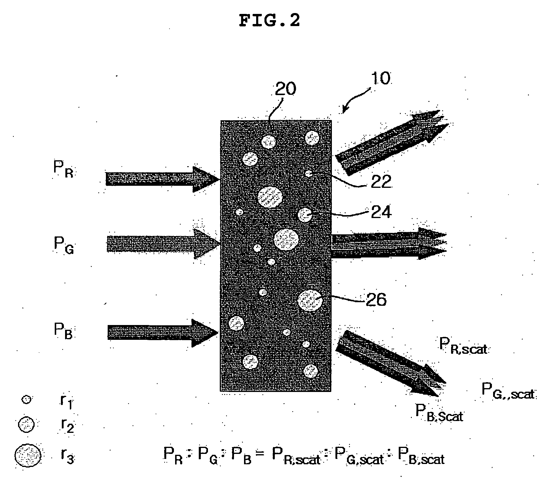 Method for manufacturing front scattering film having no wavelength dependency