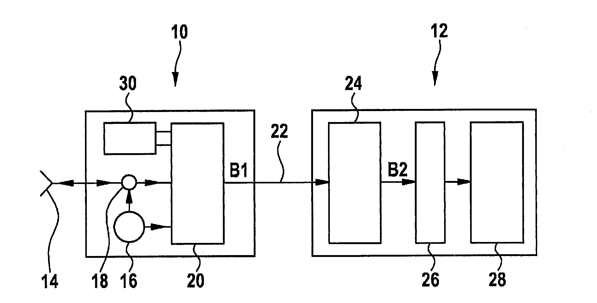 Radar sensor for motor vehicles