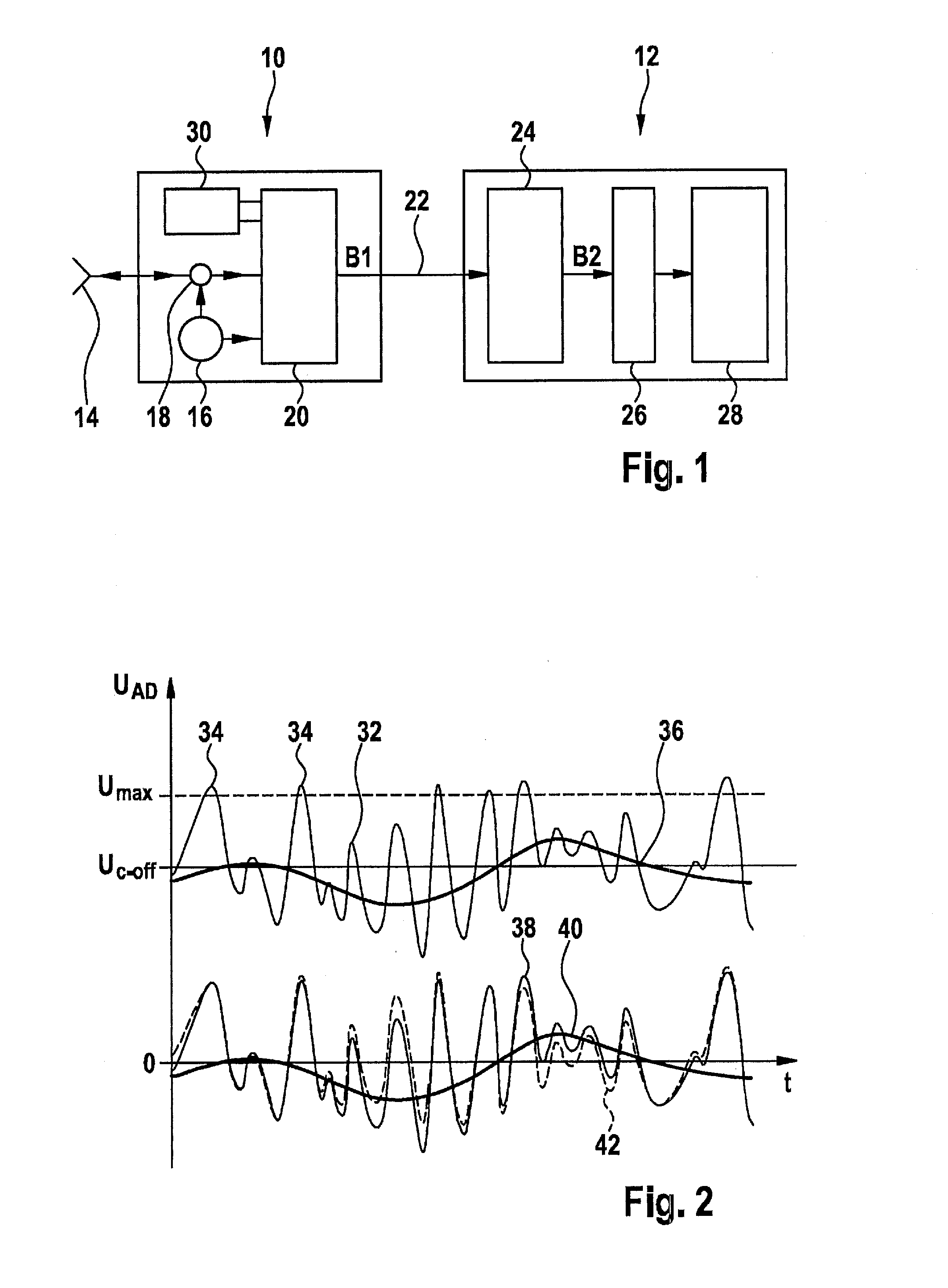 Radar sensor for motor vehicles