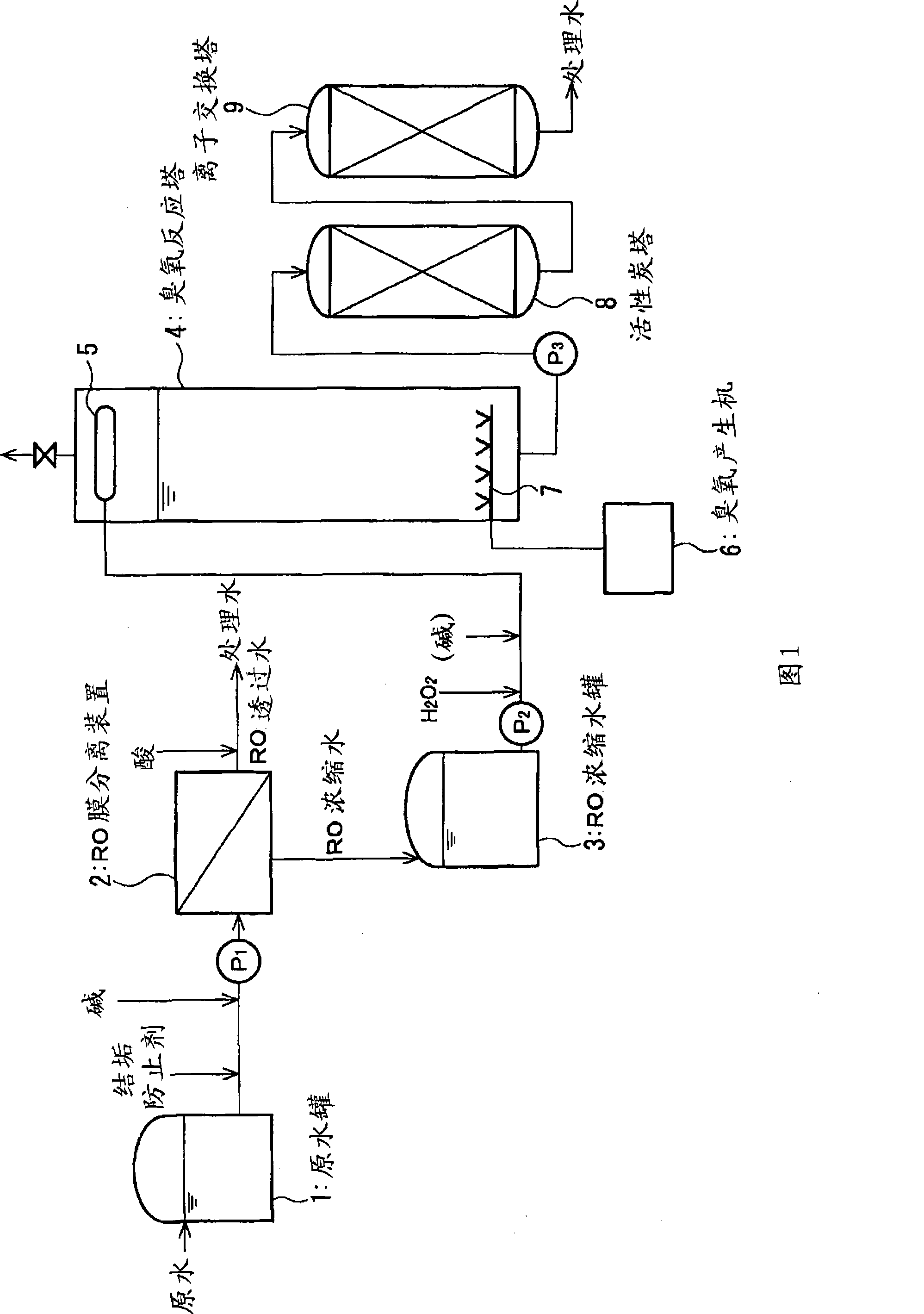 Treating method and treating apparatus of waste water containing organic material