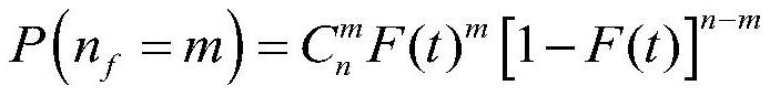 Residual life prediction method for satellite momentum wheel voting system under known failure information