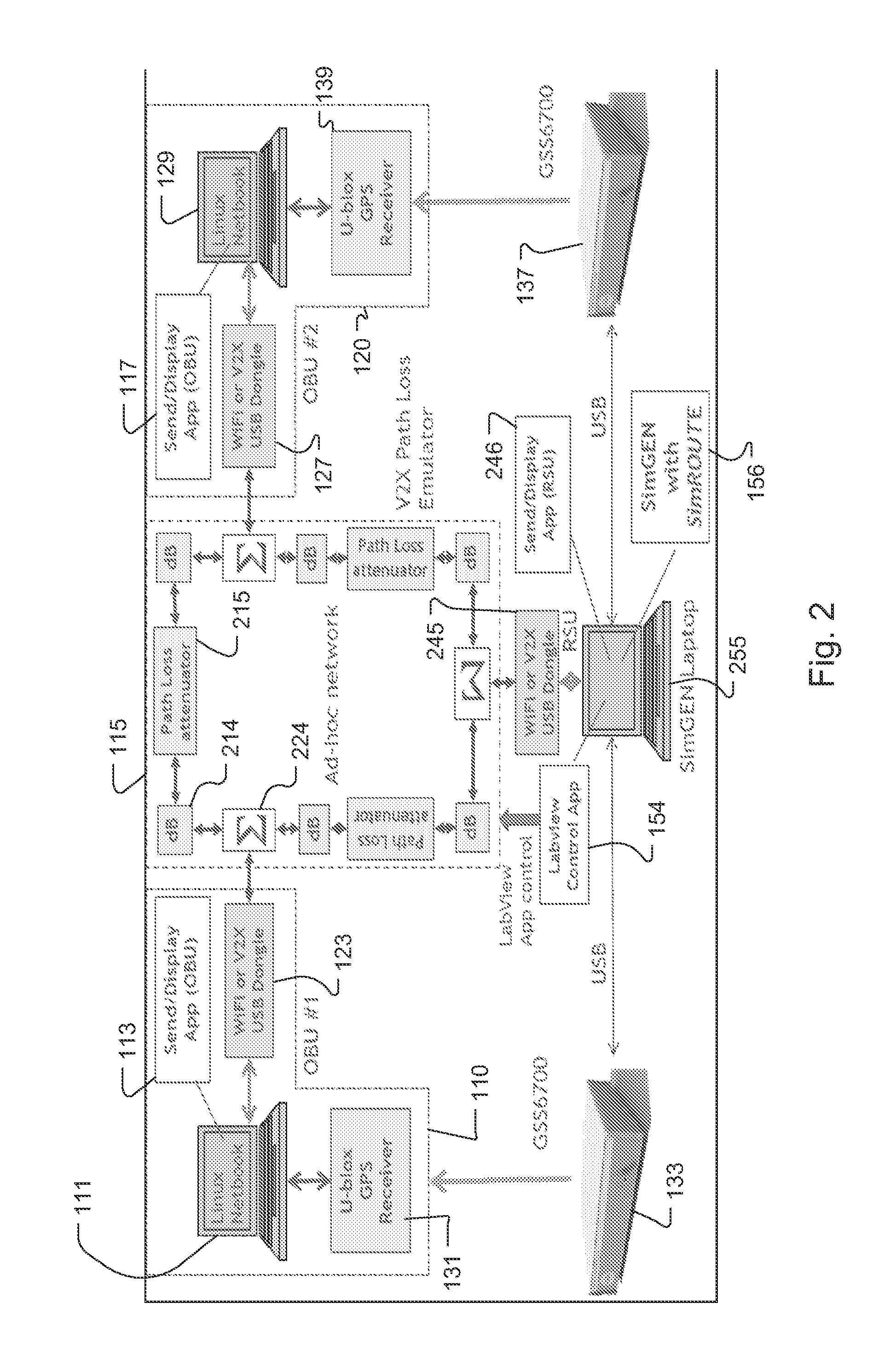 Connected vehicle application testing in the laboratory