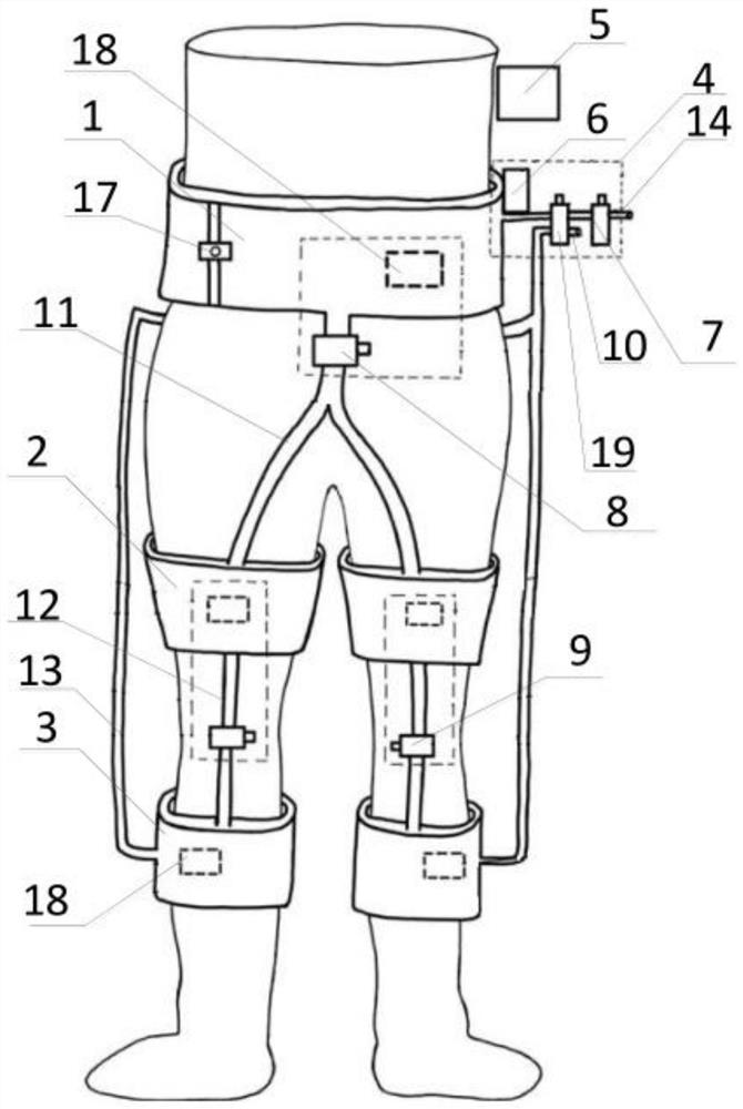 Pressure self-adaptive gradient change anti-load garment