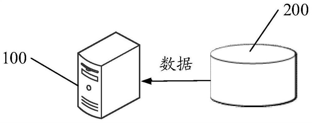 Method and device for improving uneven display of panel picture, server and storage medium