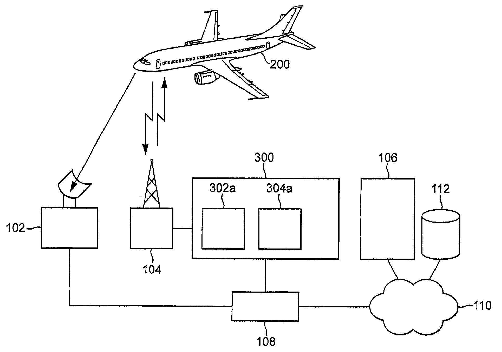 Air Traffic Control