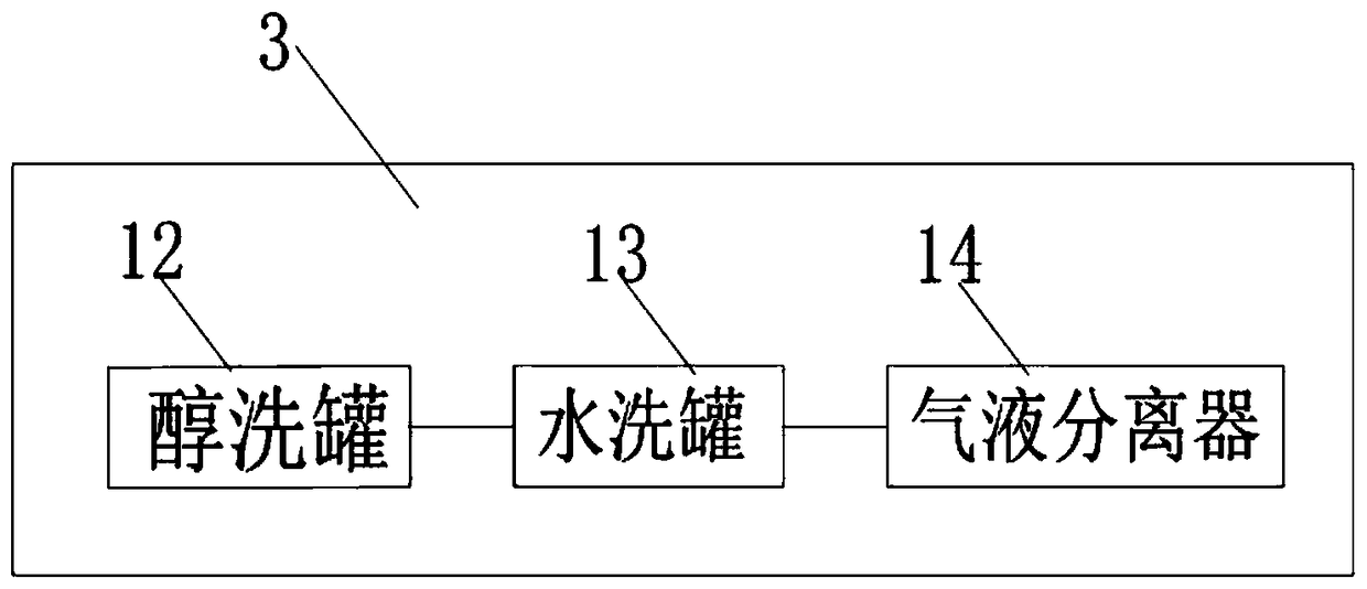 Oxygen content detector