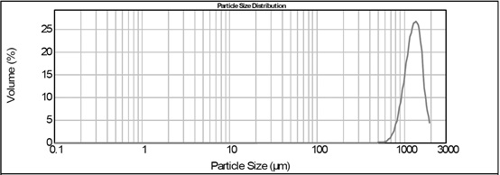 Continuous crystallization system and method for large-particle nickel sulfate