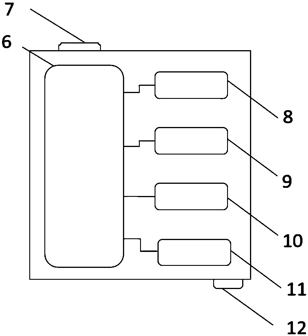 DC servo drive system and method