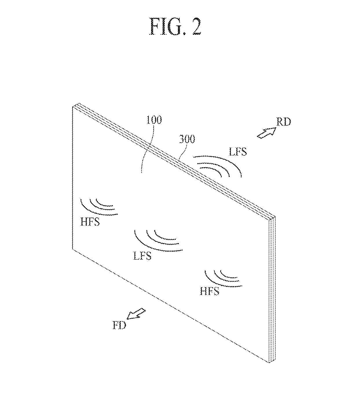 Display apparatus