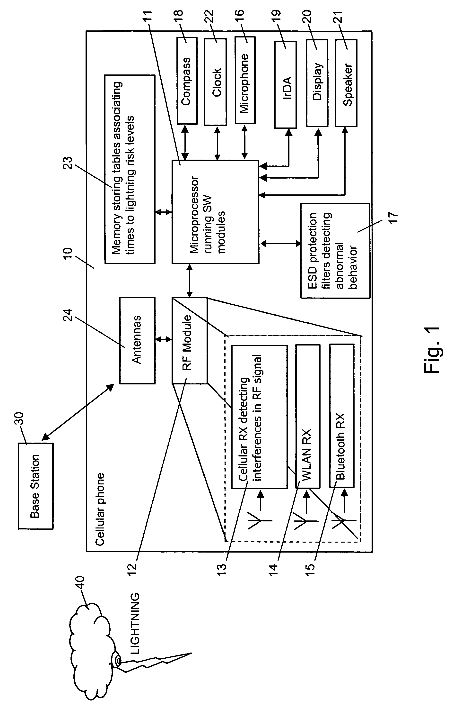 Lightning detection