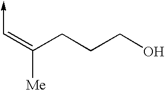 Cytoskeletal active compounds, compositions and use