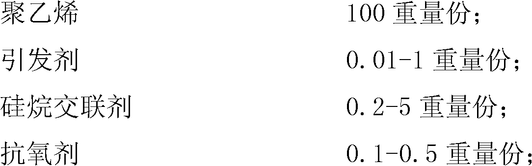 Silane cross-linked polyethylene insulating material and production method thereof