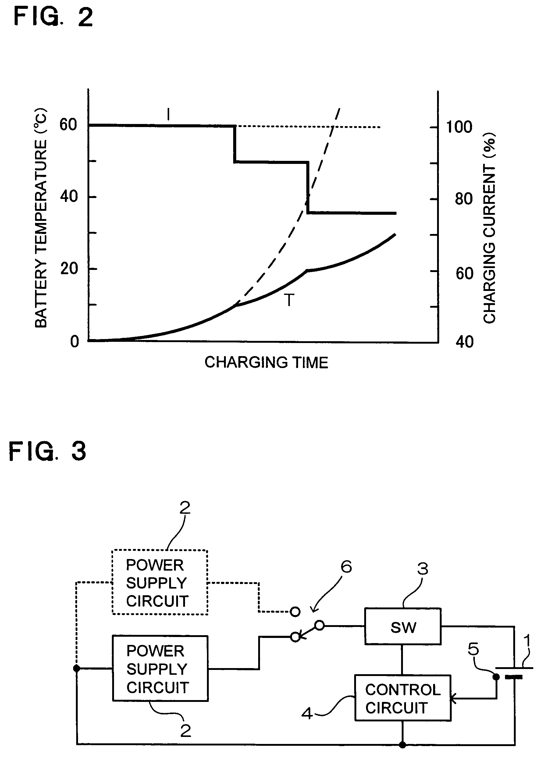 Battery charging method