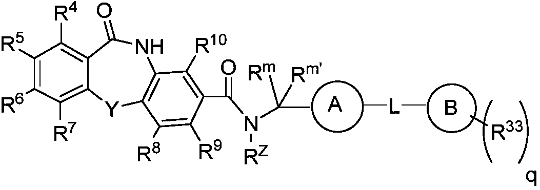 Hepatitis b core protein modulators