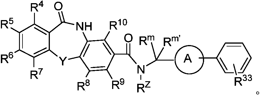 Hepatitis b core protein modulators