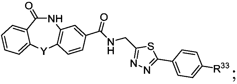 Hepatitis b core protein modulators