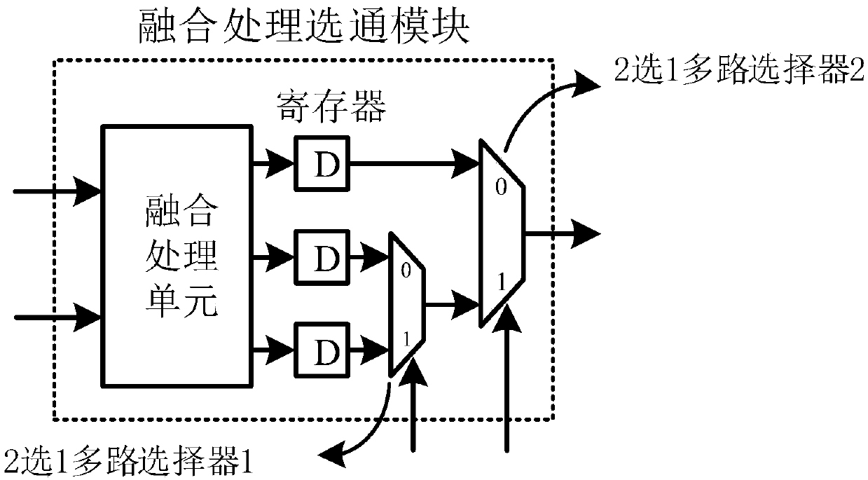 Low-delay polarization code decoder based on continuous deletion decoding algorithm