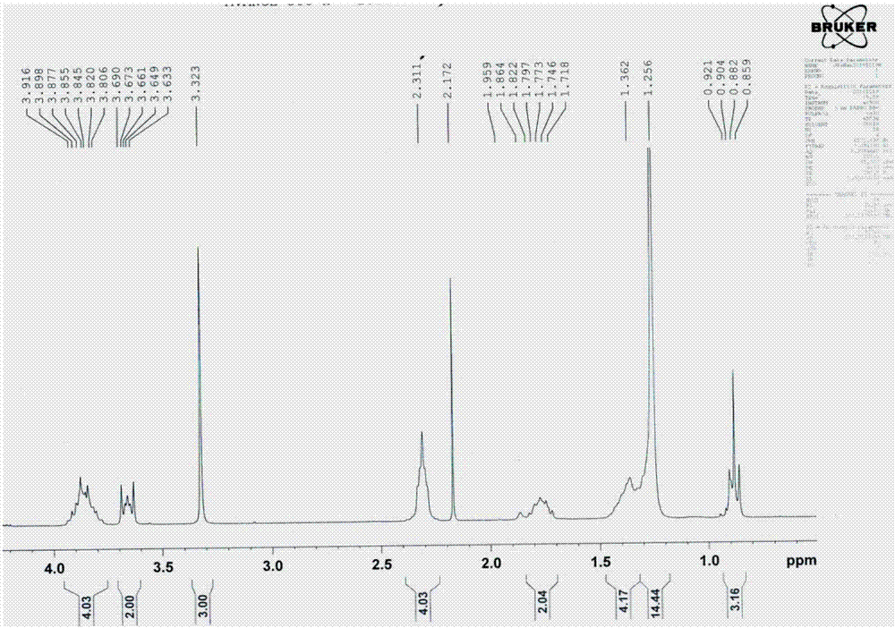 Low-concentration and efficient composite oil displacement composition