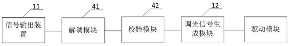 Dimming circuit