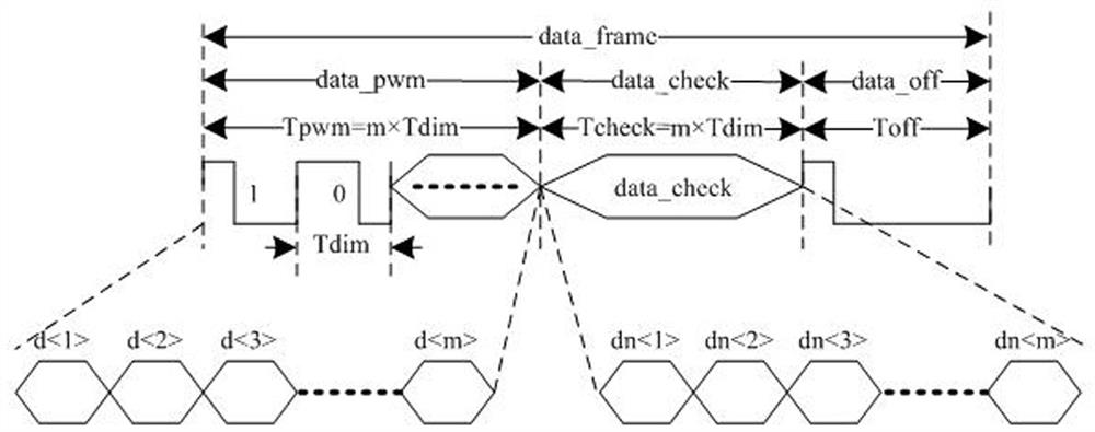 Dimming circuit