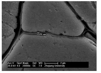 Preparation method of high-frequency high-magnetic-permeability low-loss iron nickel molybdenum metal magnetic powder core