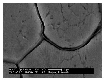 Preparation method of high-frequency high-magnetic-permeability low-loss iron nickel molybdenum metal magnetic powder core