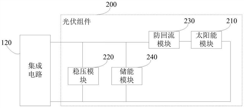 Radio frequency identification tag, radio frequency identification system and product tracking management system based on block chain