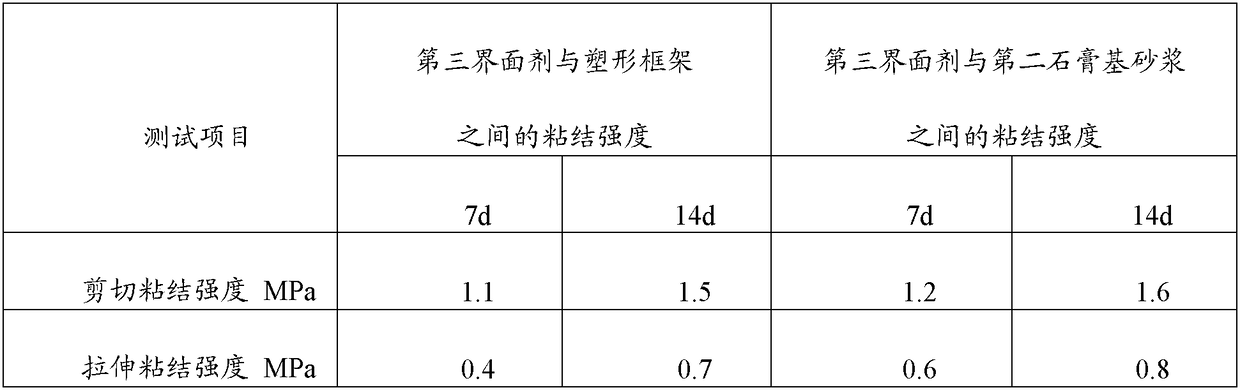 Preparation method of gypsum-based self-leveling floor material