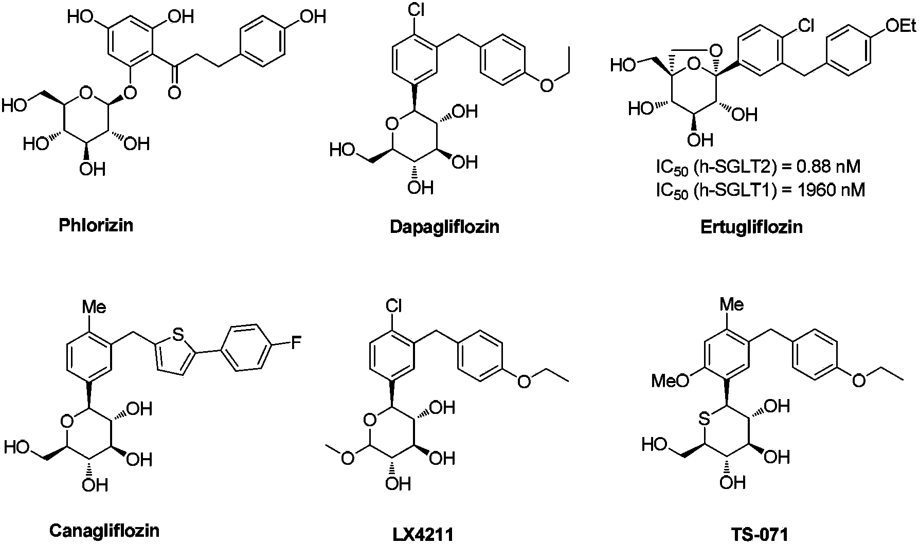 Preparation method of 4-chloro-3-(4-ethoxybenzyl)benzaldehyde