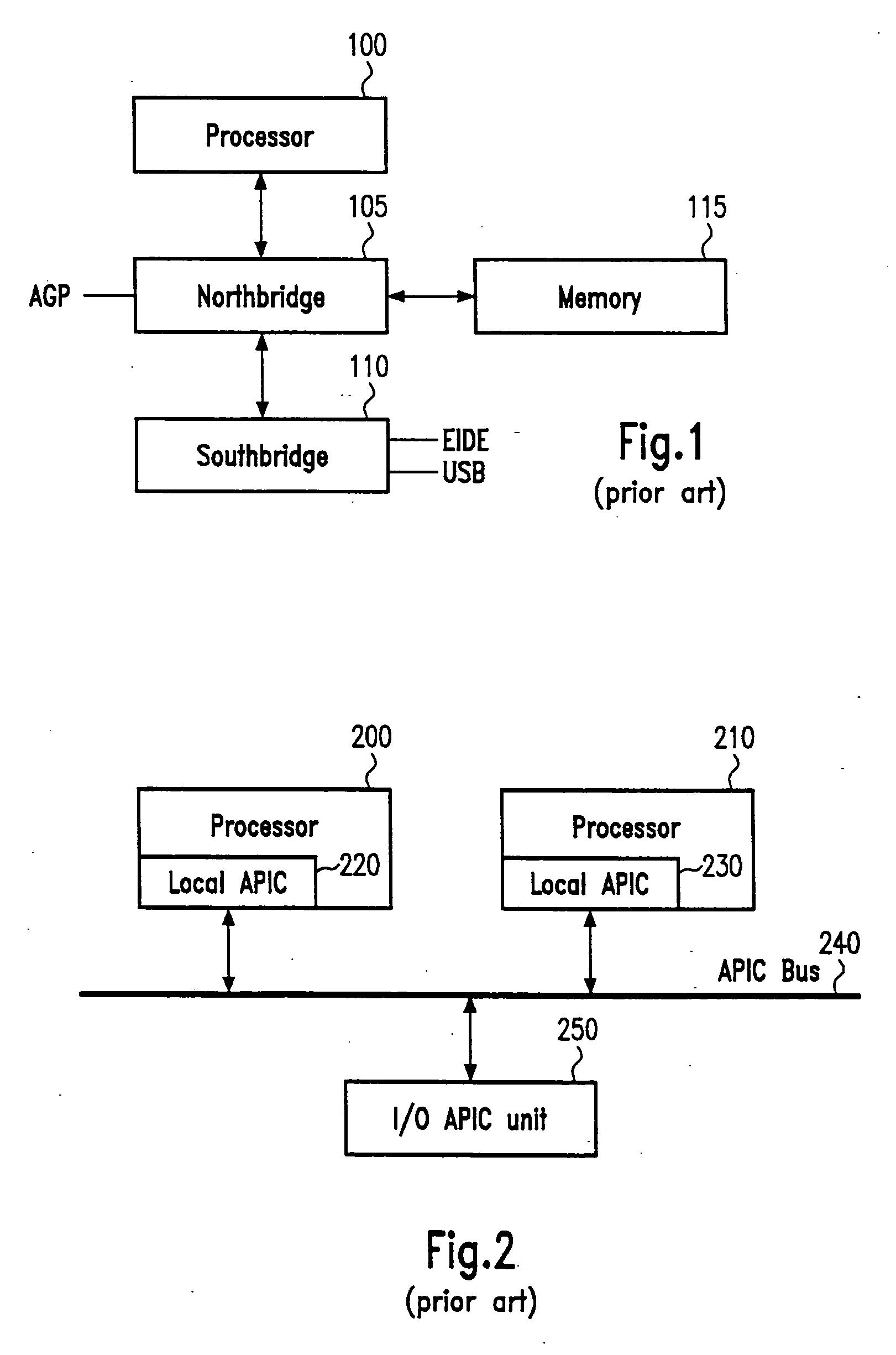 Message based interrupt table