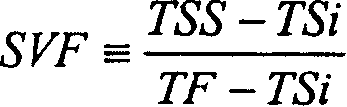 Process for controlling temperature of strip steel