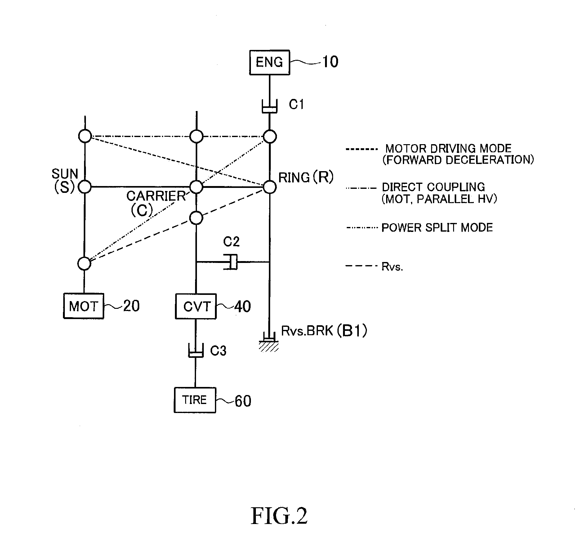 Hybrid drive apparatus