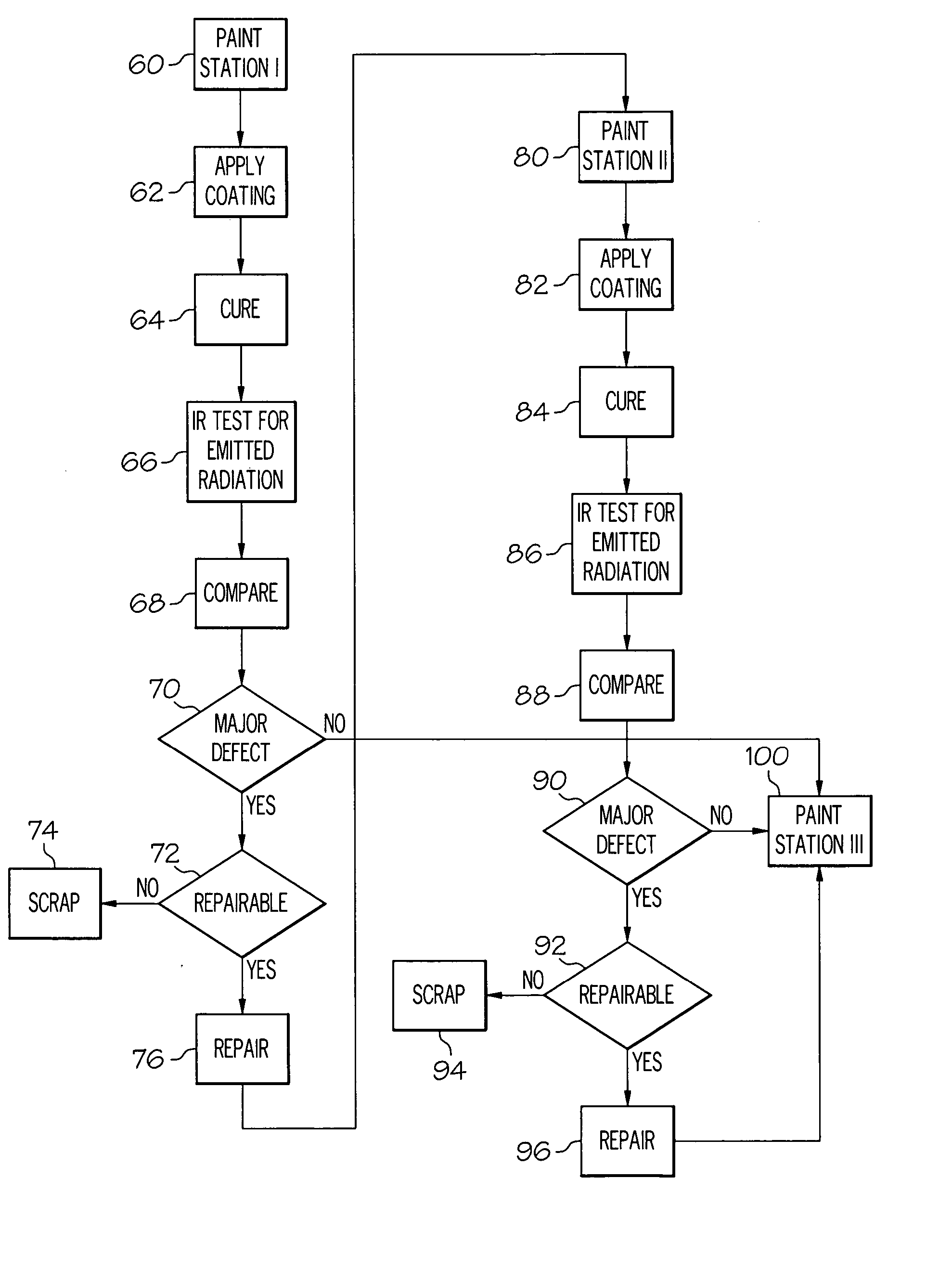 Systems and methods for inspecting coatings, surfaces and interfaces