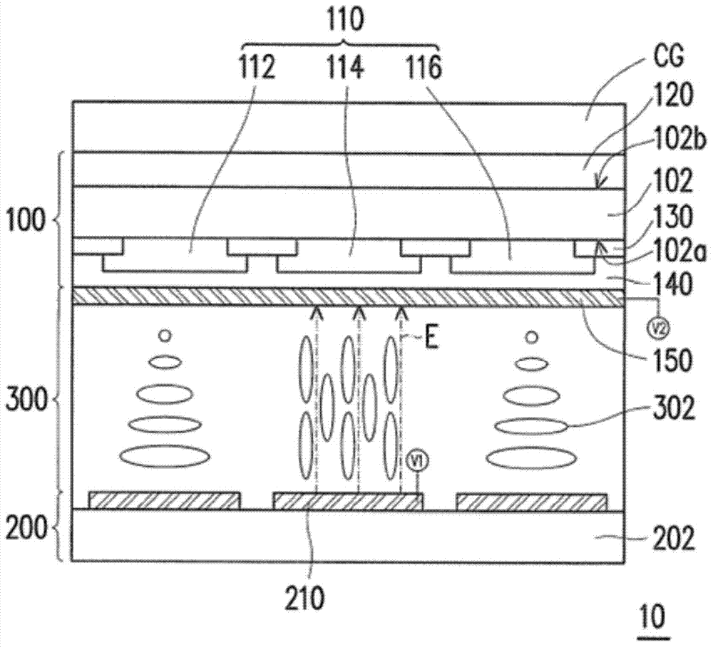 Device substrate