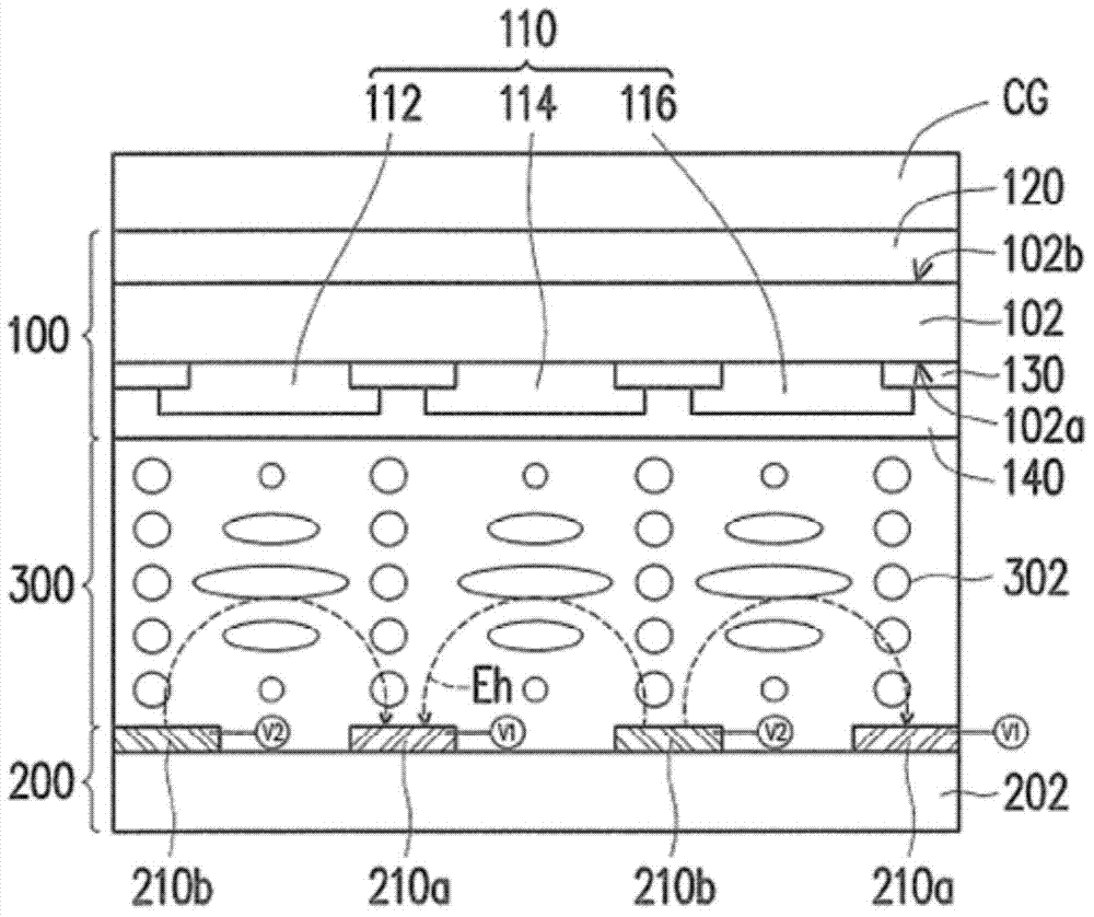 Device substrate