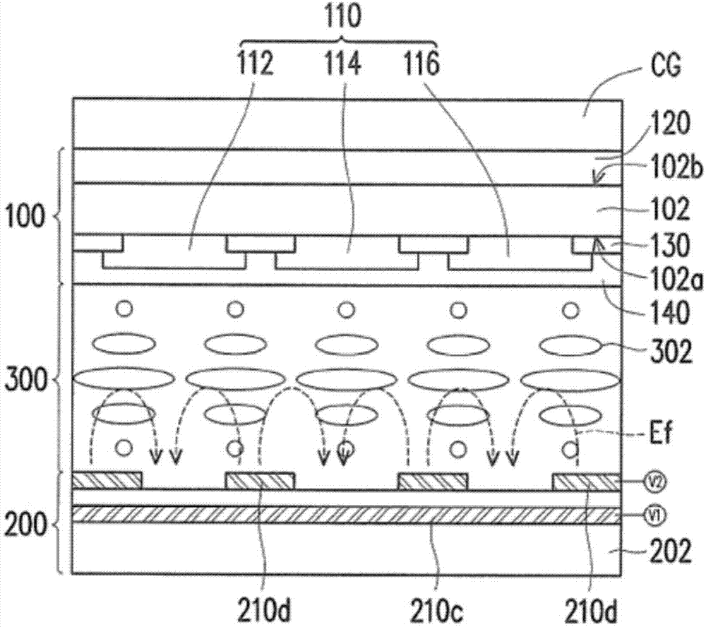 Device substrate