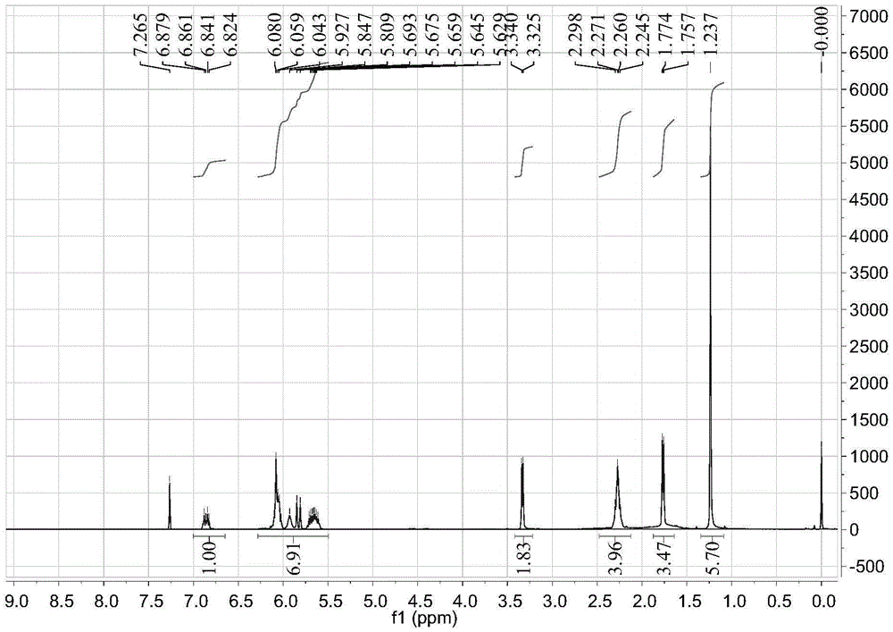 Hydroxy-beta-sanshool monomer preparation method