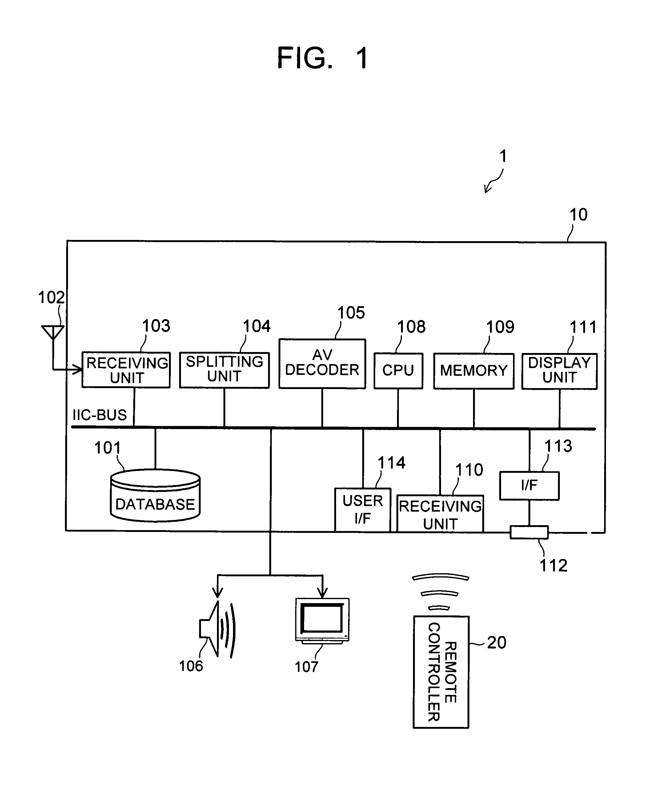 Data display apparatus, method, and program