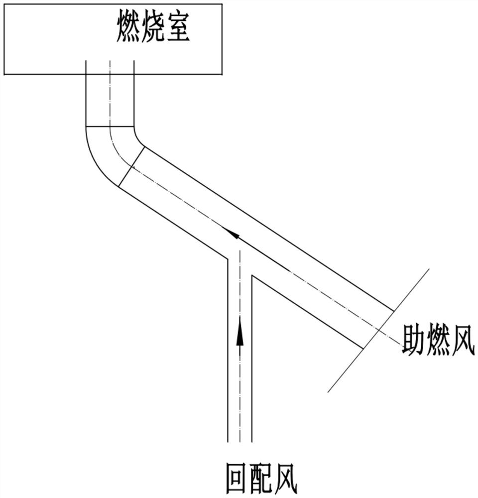 A static air mixer