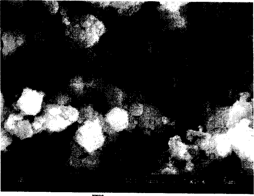 Composite hydrogen storage material contg. magnesium-transition metals oxides, prepn. method and application thereof