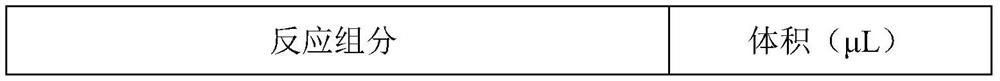 Targeted enrichment method for trace DNA and use thereof