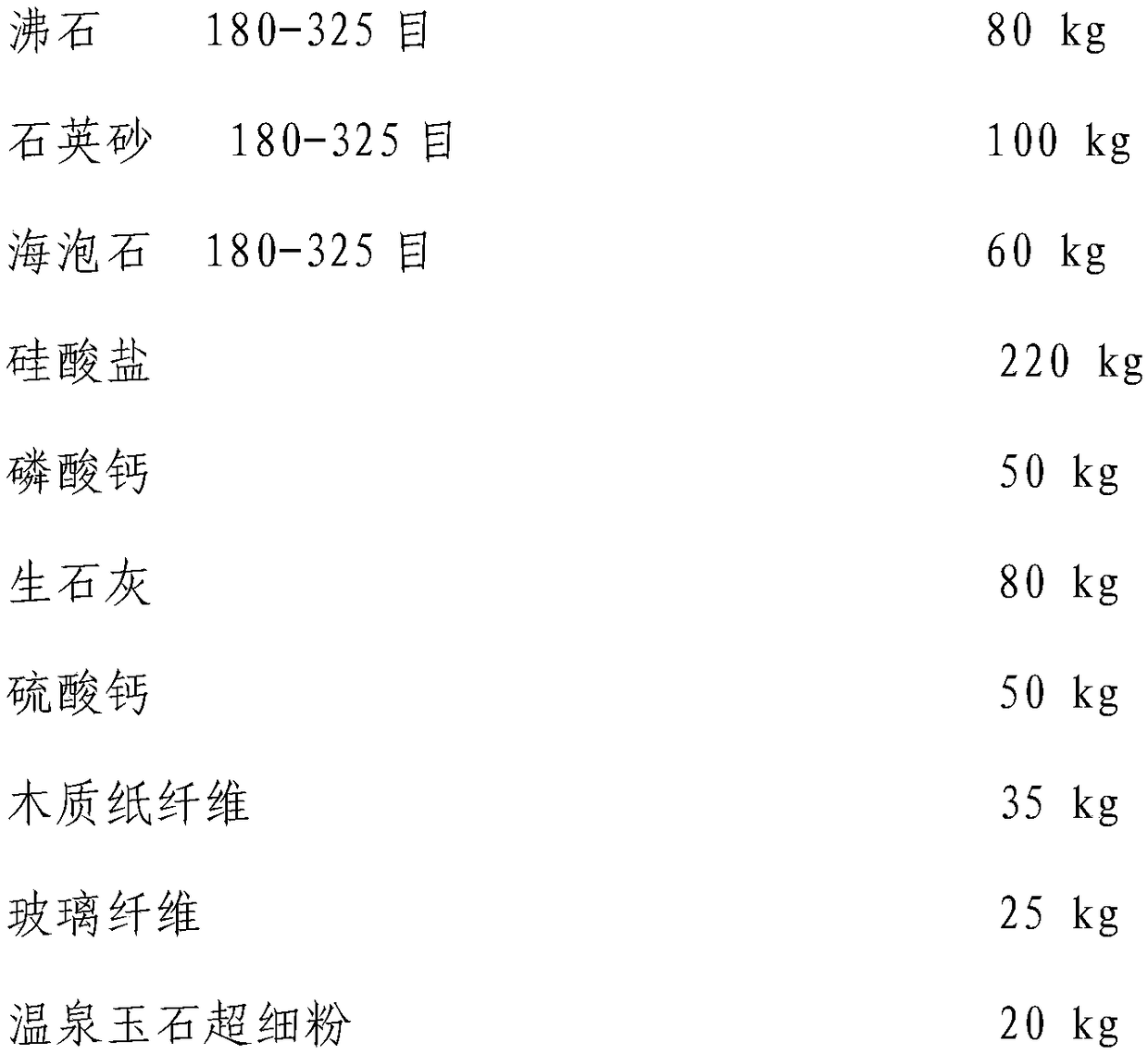 Decorative material with negative oxygen ion releasing environmentally-friendly and health-care functions and preparation method of decorative board therefrom