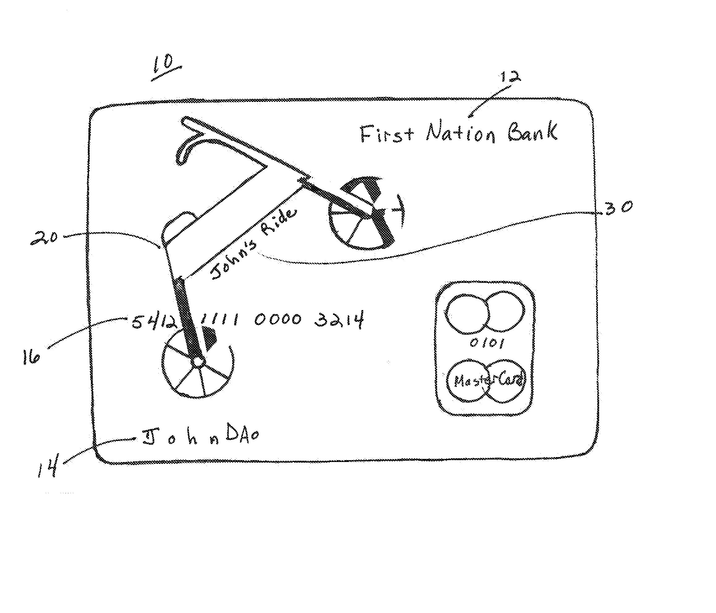 Personalized credit card and method of promoting credit cards