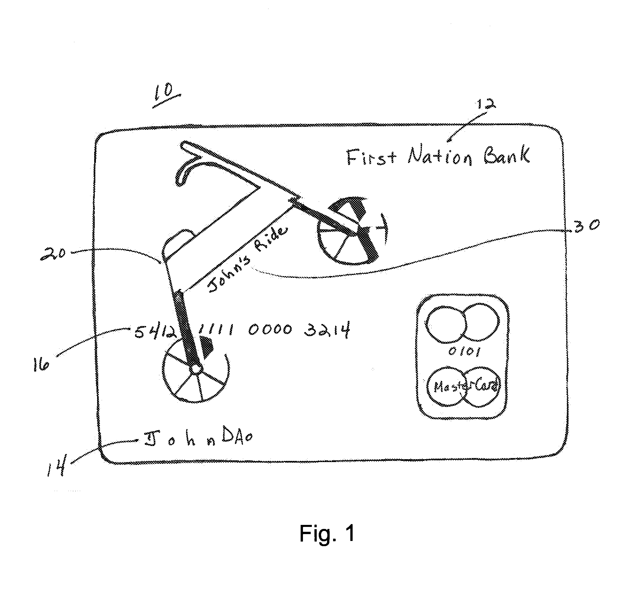 Personalized credit card and method of promoting credit cards