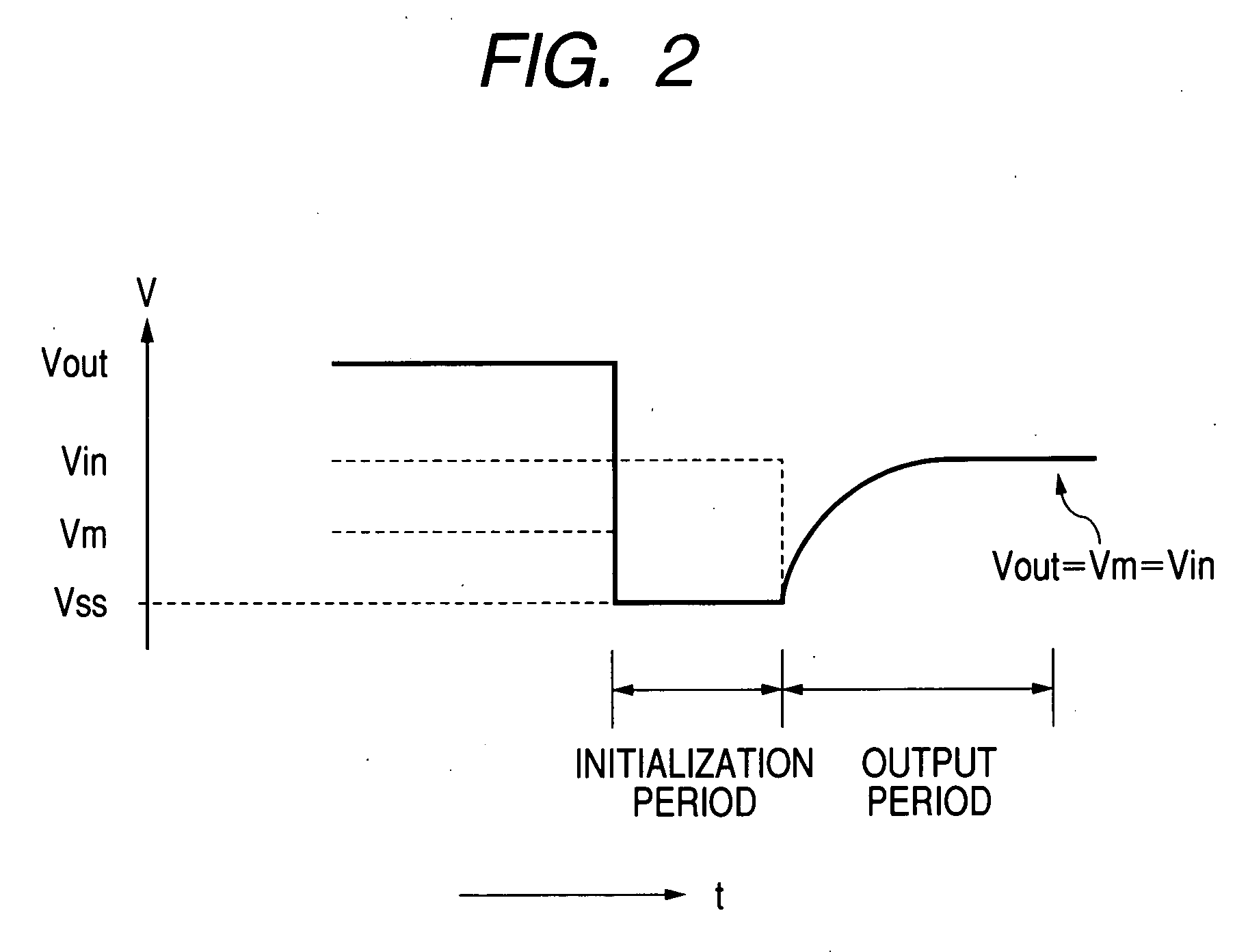 Load capacity driving circuit and liquid crystal driving circuit